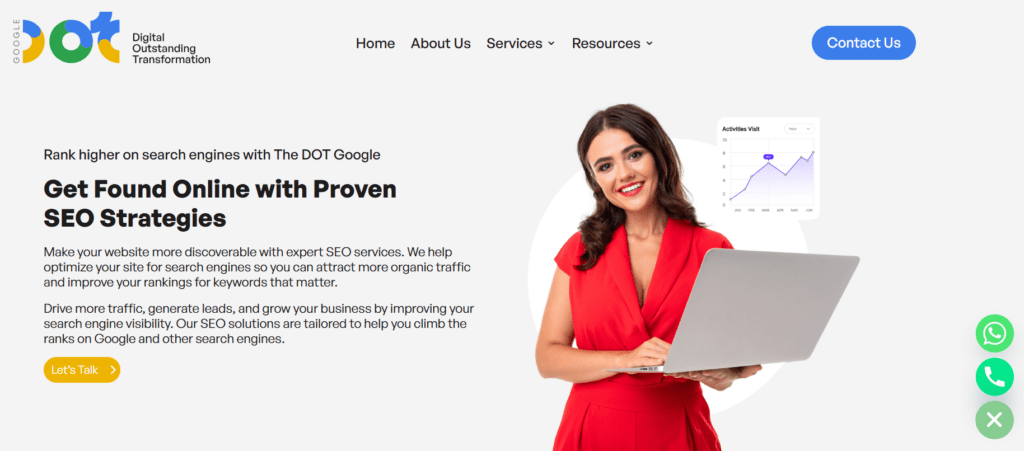 The DOT Google - Best SEO Services