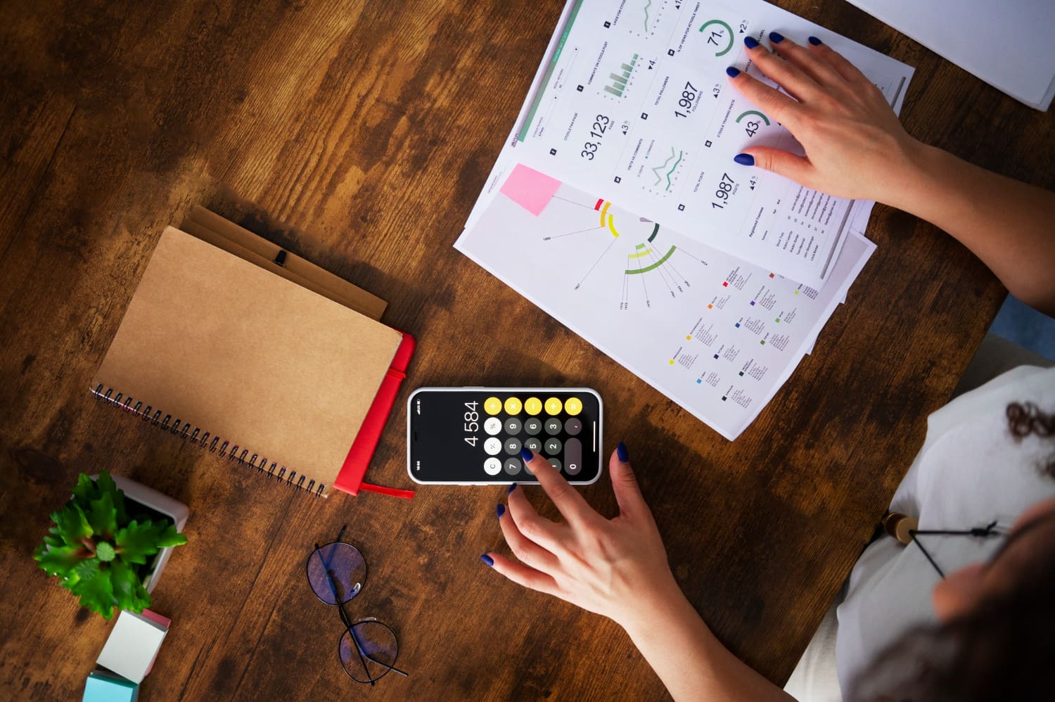 Google Ads Budget Calculator - The DOT Google